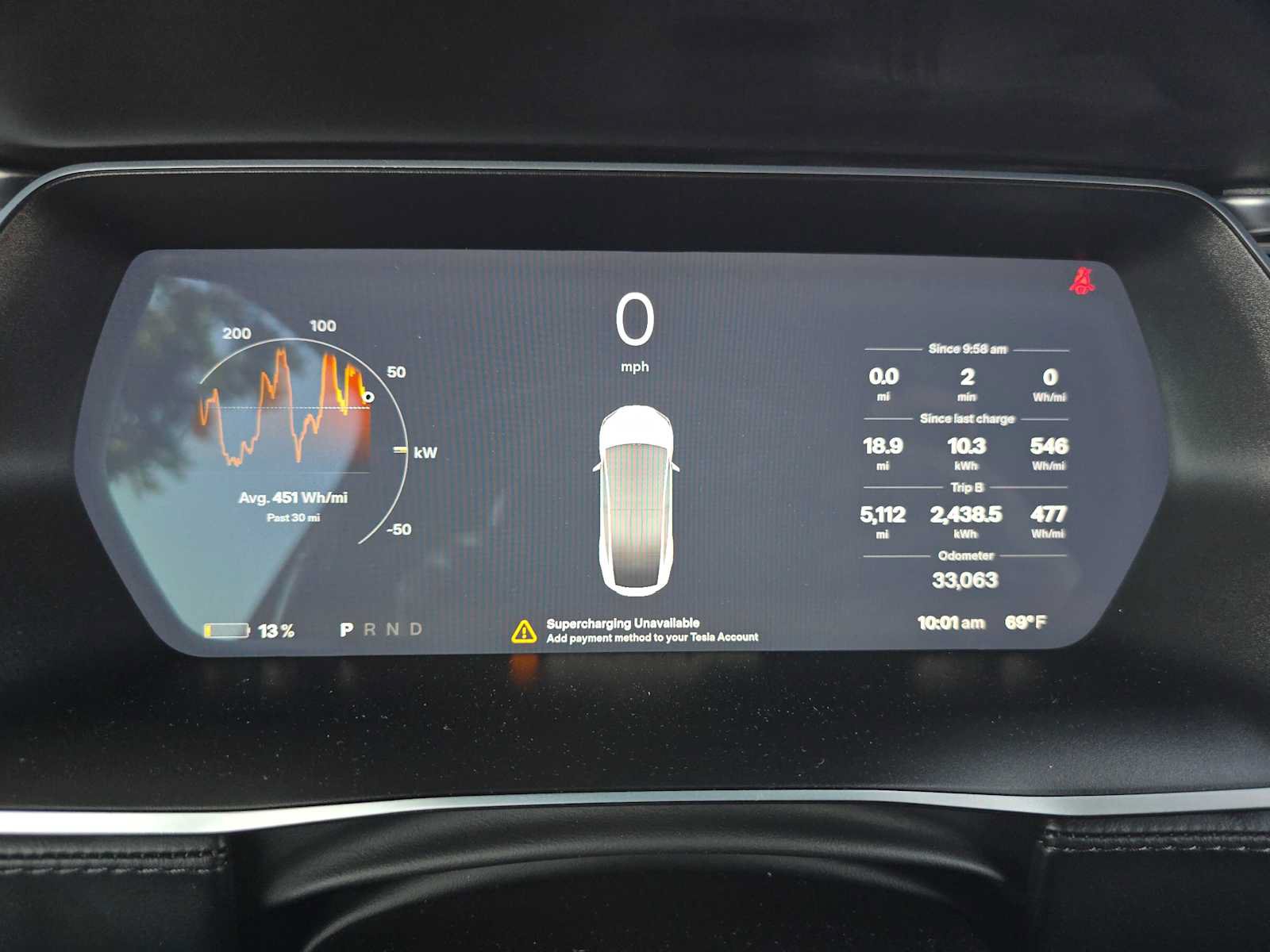 Used 2018 Tesla Model X 100D AWD/4WD image 25
