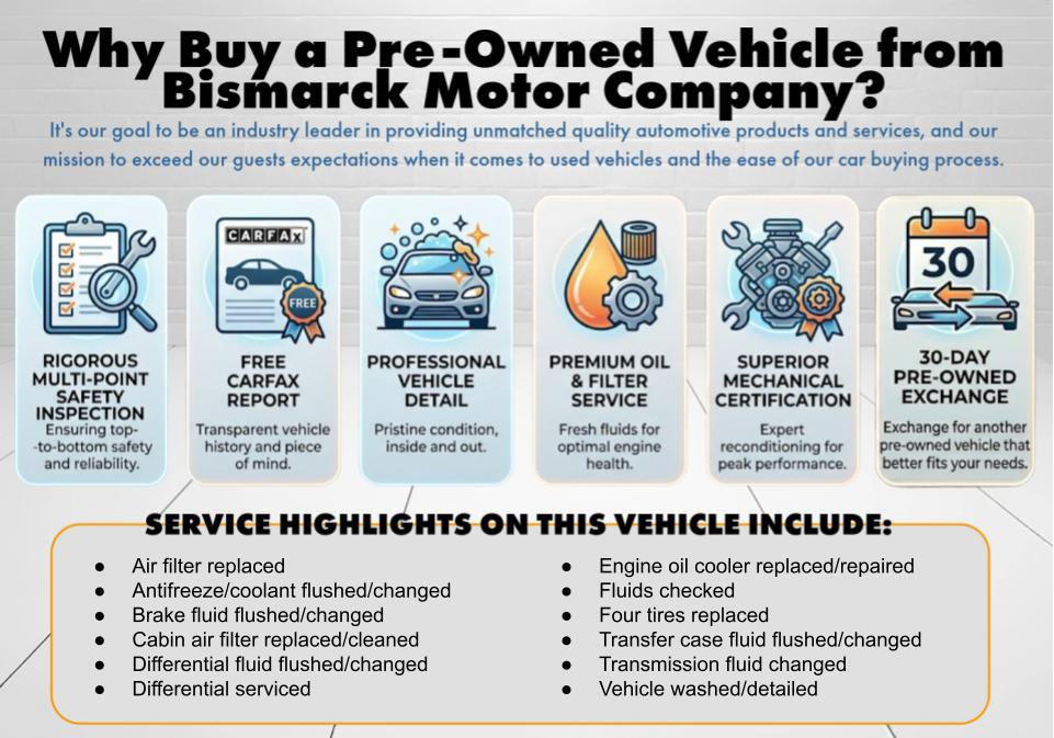 Used 2021 Jeep Grand Cherokee High Altitude AWD/4WD image 74