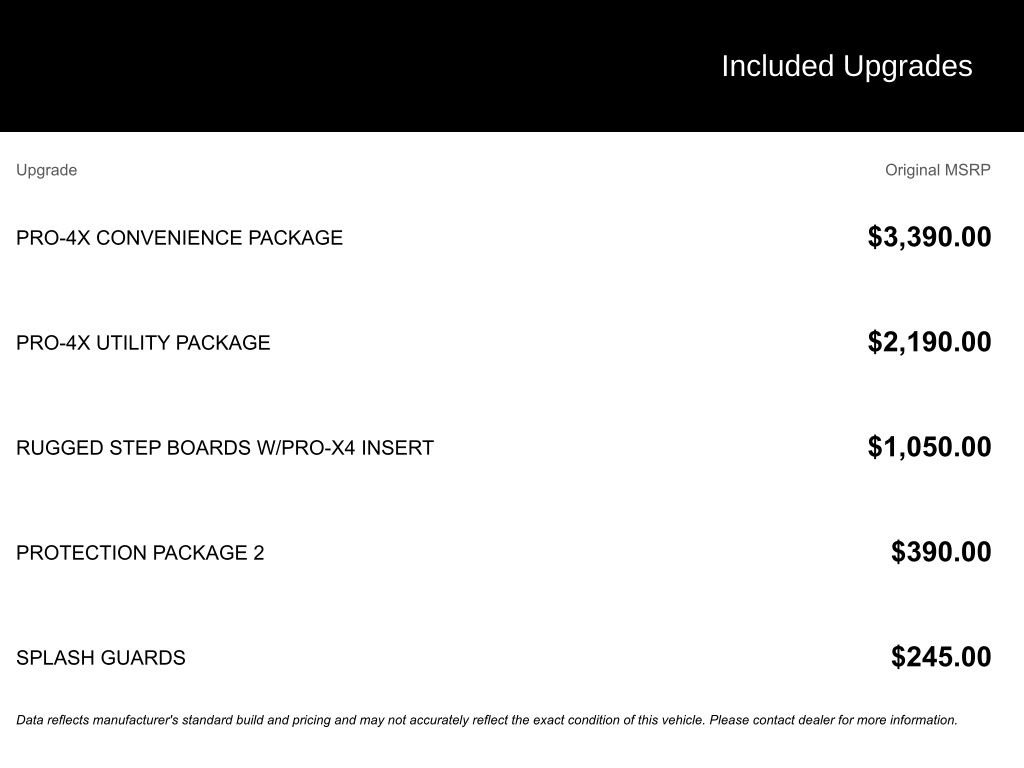 Used 2020 Nissan Titan PRO-4X w/ Pro-4x Convenience Package image 3