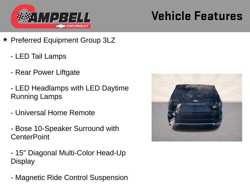 Used 2025 Chevrolet Suburban High Country image 21