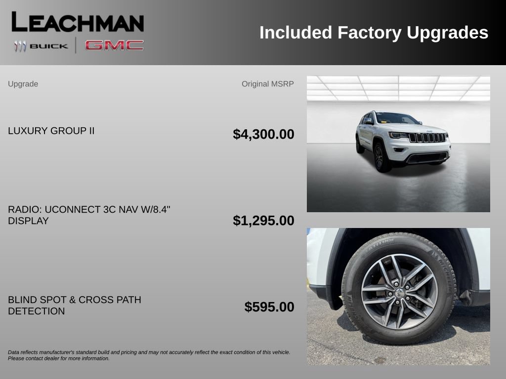 Used 2017 Jeep Grand Cherokee Limited w/ Luxury Group II AWD/4WD image 10