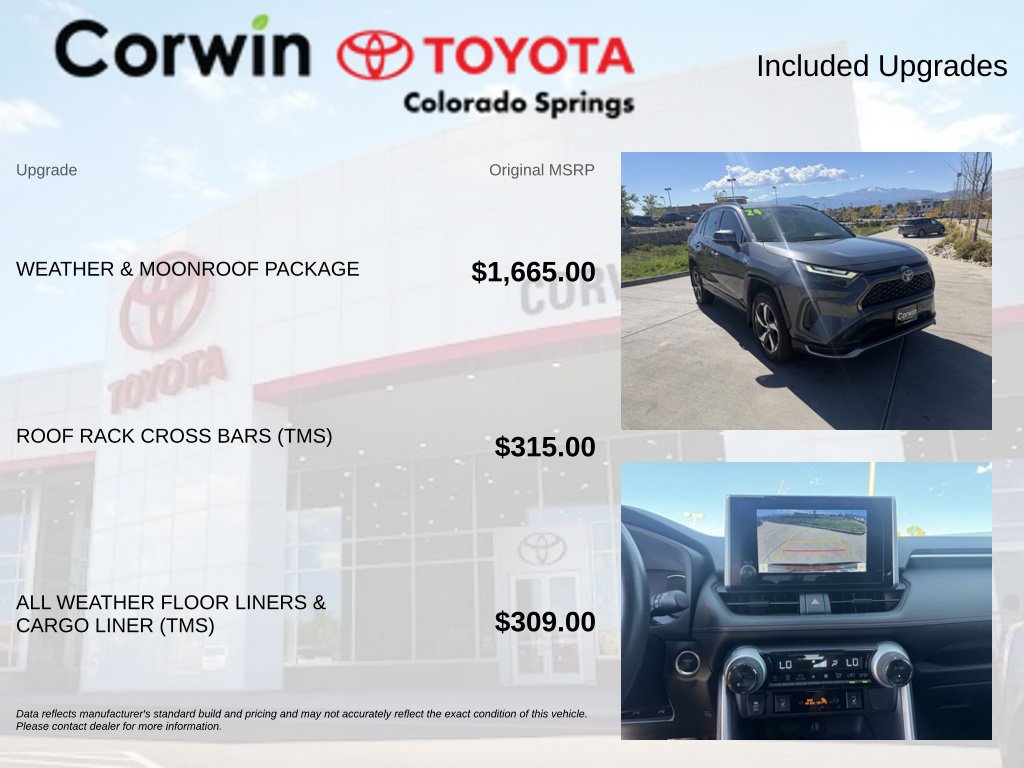 Used 2024 Toyota RAV4 SE w/ Weather & Moonroof Package AWD/4WD image 4