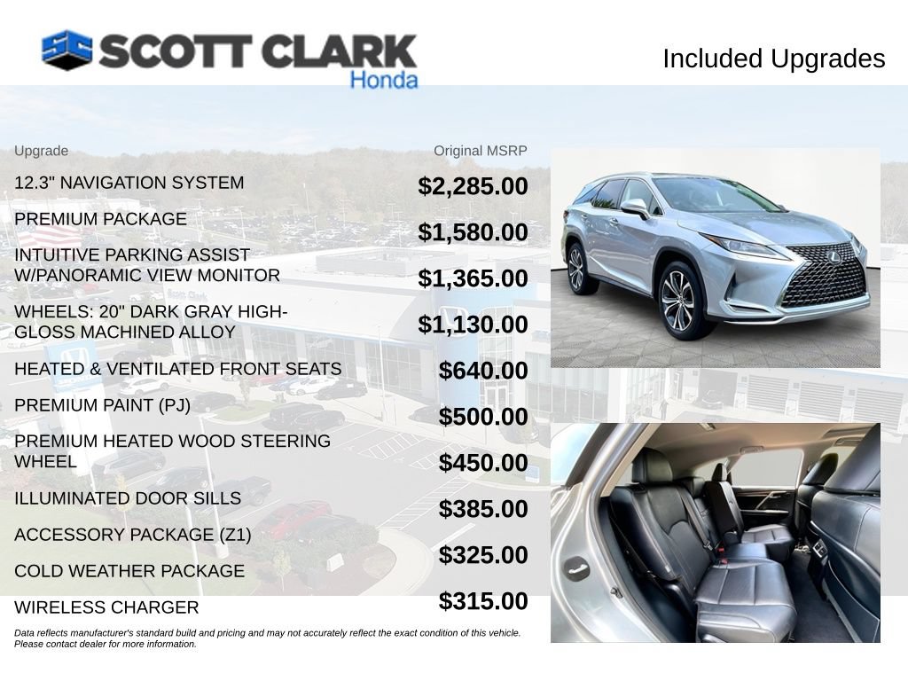 Used 2022 Lexus RX 350L FWD w/ Premium Package image 8