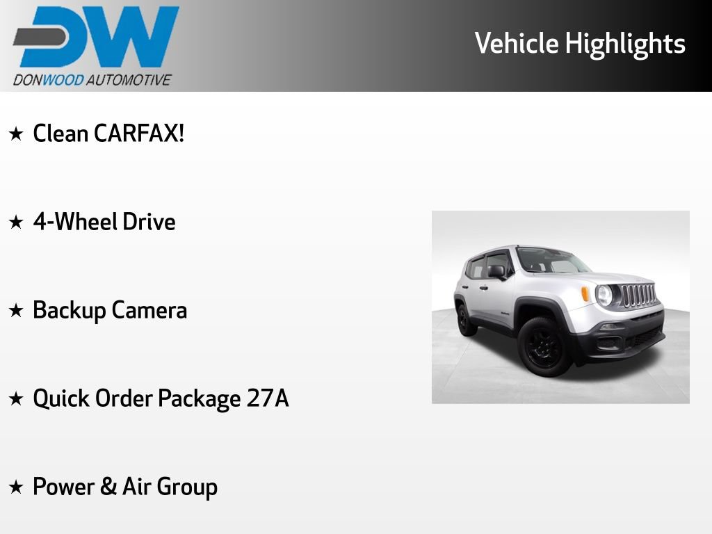 Used 2017 Jeep Renegade Sport w/ Power & Air Group AWD/4WD image 6