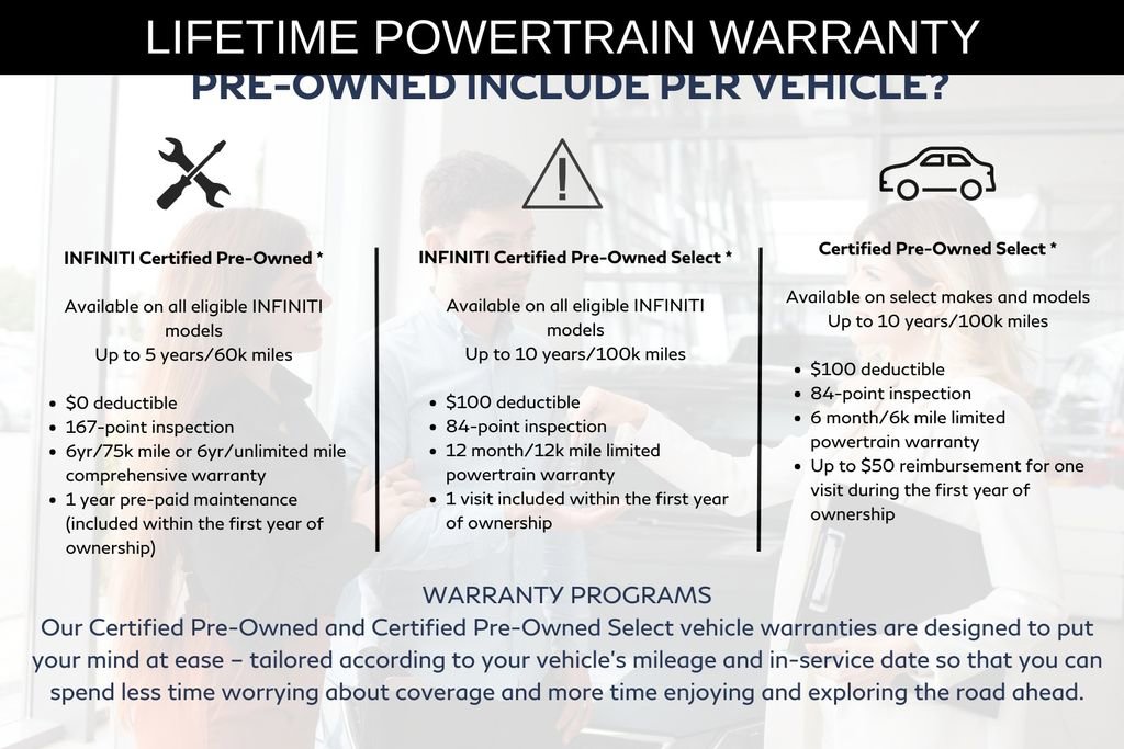 Used 2025 BMW M240i xDrive Coupe image 38