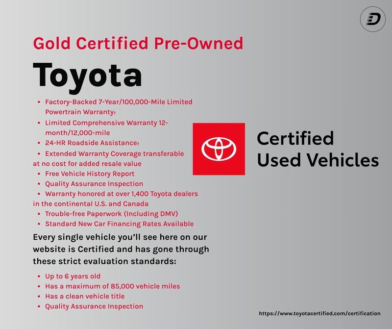 Used 2025 Toyota Crown Signia image 5