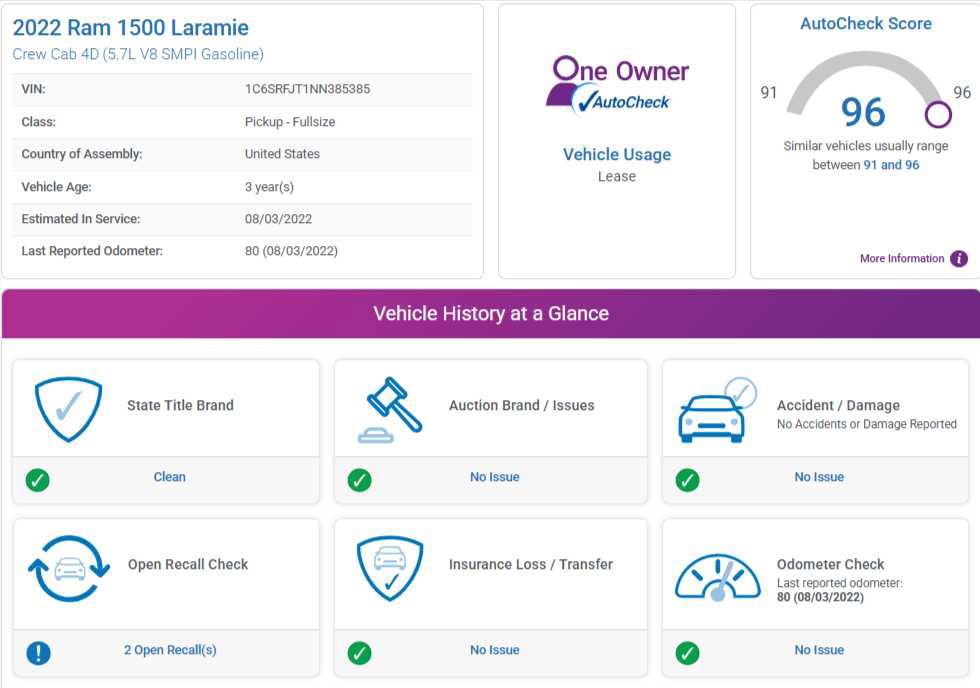 Used 2022 RAM 1500 Laramie image 4