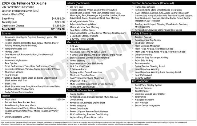 Certified 2024 Kia Telluride SX X-Line AWD/4WD image 38