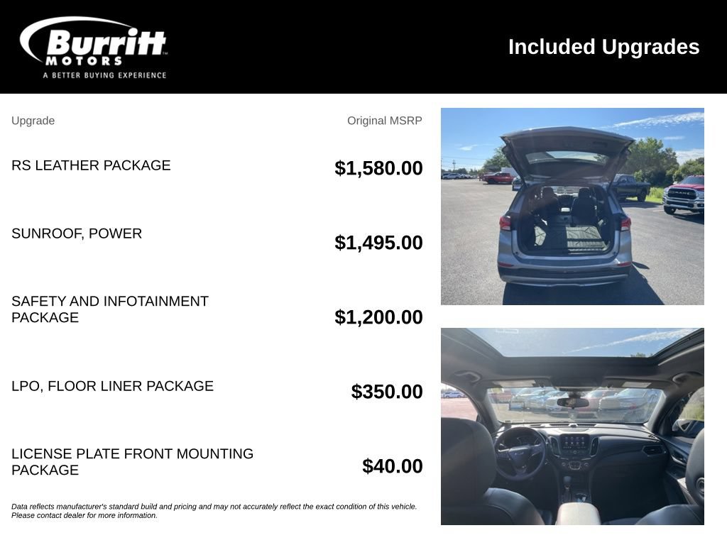 Used 2024 Chevrolet Equinox RS w/ RS Leather Package AWD/4WD image 6