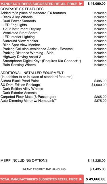 Used 2026 Kia Carnival SX w/ SX Dark Edition Package FWD image 6