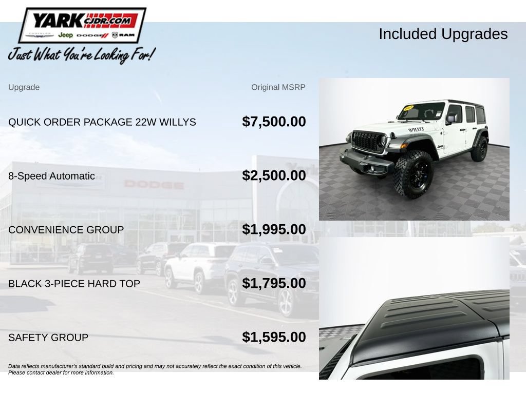 Certified 2025 Jeep Wrangler Unlimited Sport AWD/4WD image 5