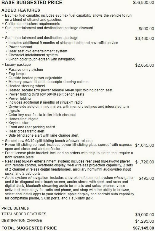 Certified 2020 Chevrolet Tahoe LT AWD/4WD image 2
