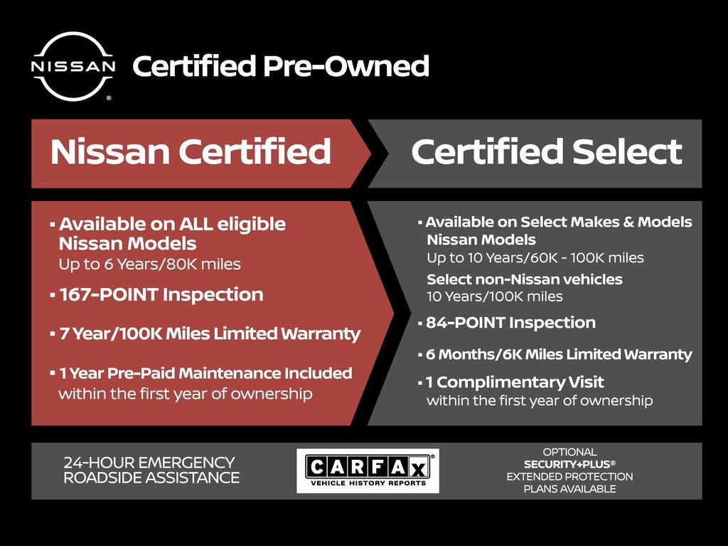 Certified 2024 Nissan Sentra SV FWD image 28