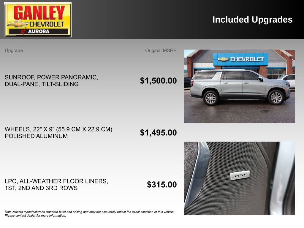 Used 2023 Chevrolet Suburban Premier image 6