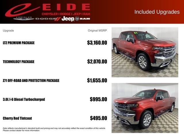 Used 2021 Chevrolet Silverado 1500 LTZ w/ LTZ Premium Package image 12