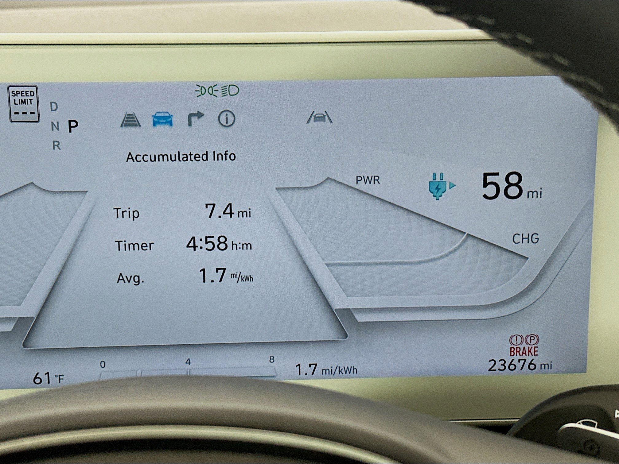 Used 2024 Hyundai Ioniq 5 SEL RWD image 19
