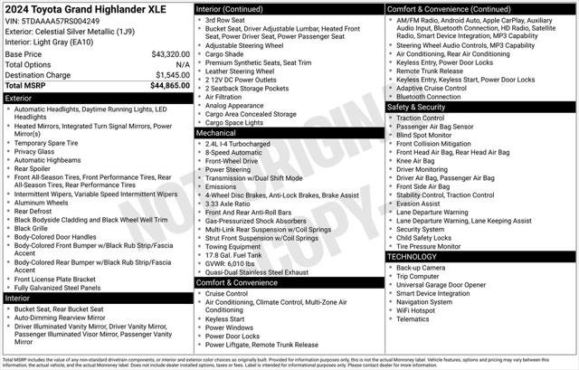 Used 2024 Toyota Grand Highlander FWD image 2