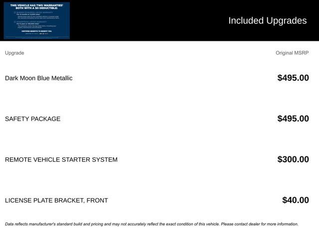 Certified 2022 Buick Encore Preferred w/ Safety Package AWD/4WD image 5