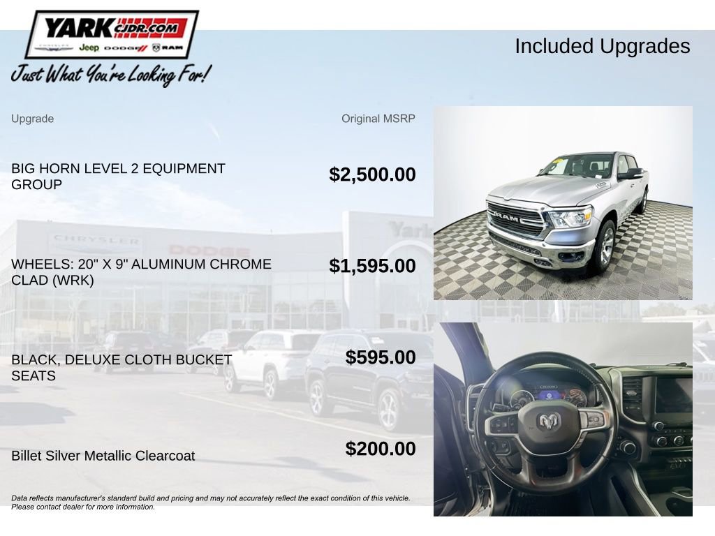 Certified 2021 RAM 1500 Big Horn image 6