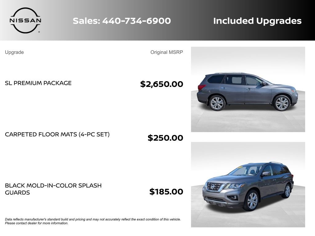 Used 2019 Nissan Pathfinder SL w/ SL Premium Package AWD/4WD image 6