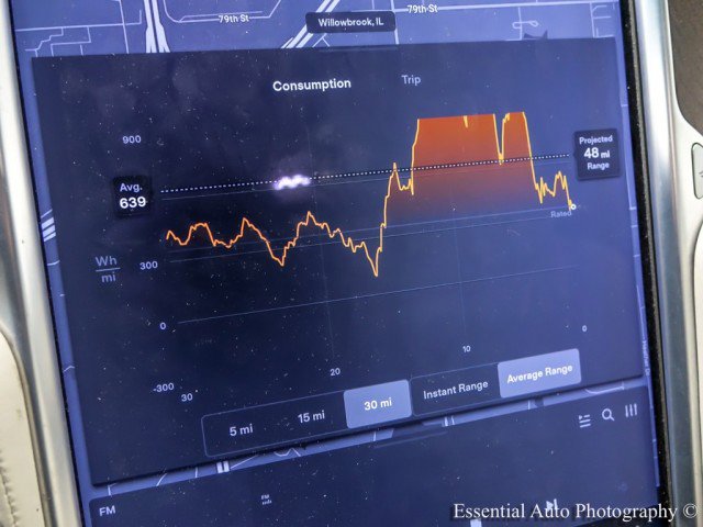 Used 2018 Tesla Model X P100D image 25
