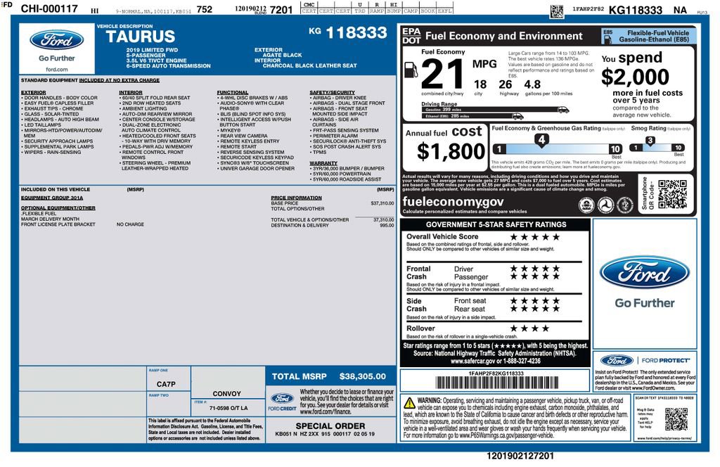 Used 2019 Ford Taurus Limited FWD image 4