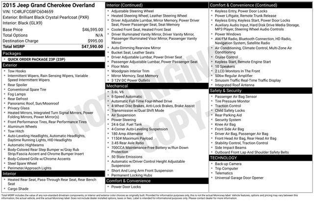 Used 2015 Jeep Grand Cherokee Overland image 29