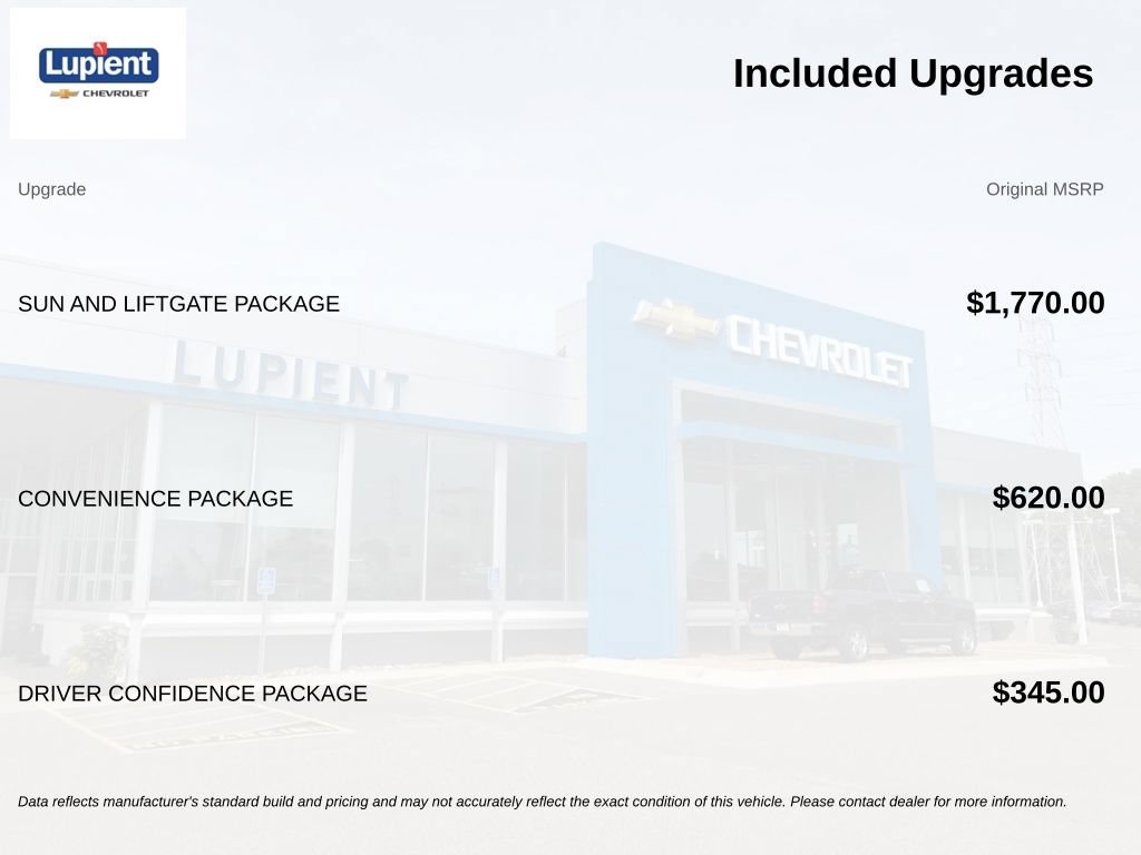 Used 2021 Chevrolet TrailBlazer ACTIV w/ Sun and Liftgate Package FWD video 4