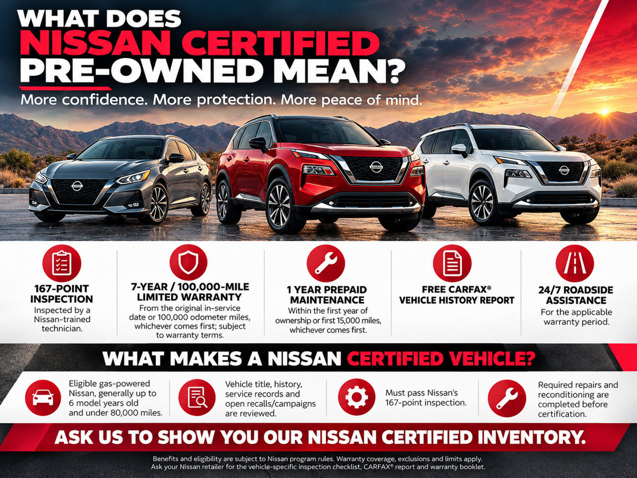 Certified 2025 Nissan Altima 2.5 SV FWD image 3