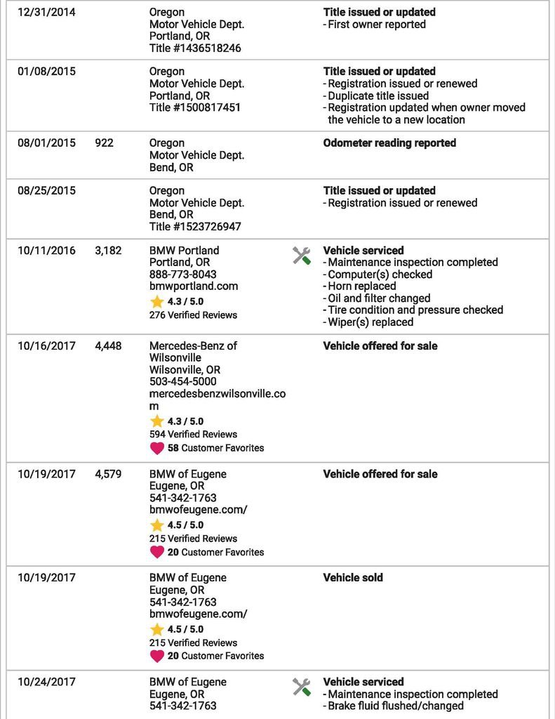 Used 2014 BMW i8 image 22