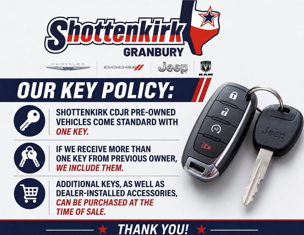 Used 2023 Dodge Charger R/T RWD image 31