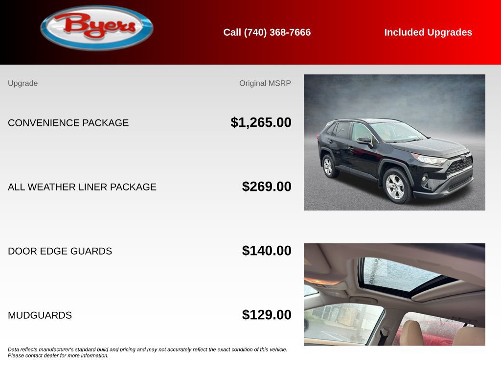 Used 2020 Toyota RAV4 XLE w/ Convenience Package AWD/4WD image 5