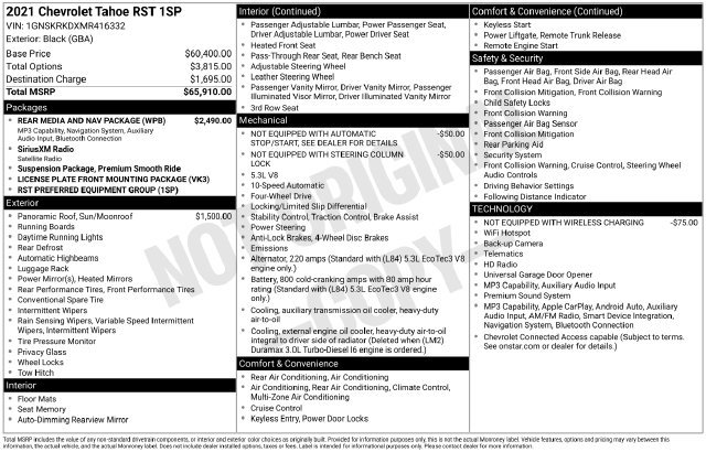 Used 2021 Chevrolet Tahoe RST w/ Rear Media and Nav Package AWD/4WD image 26
