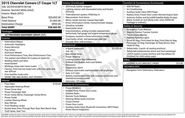 Used 2015 Chevrolet Camaro LT image 14