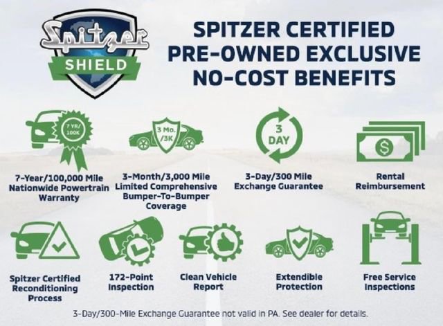 Used 2024 Subaru Impreza 2.0i video 2