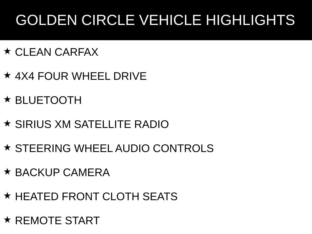 Used 2017 Jeep Renegade Latitude w/ Cold Weather Group image 2