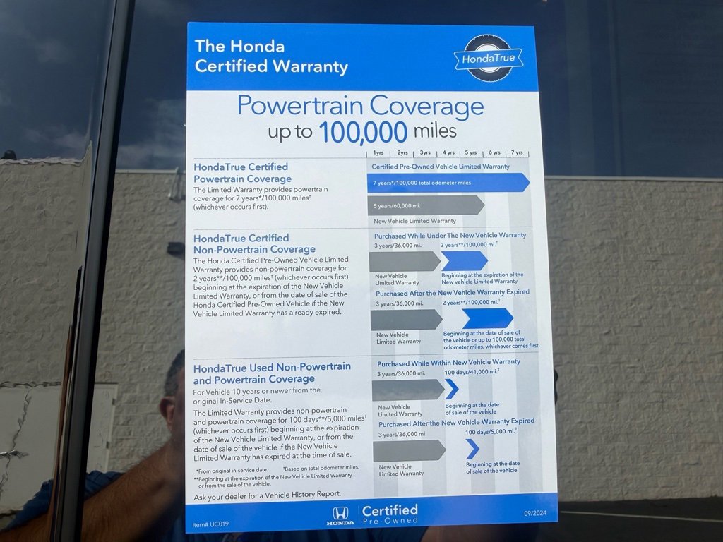Used 2025 Honda Passport Black Edition image 33