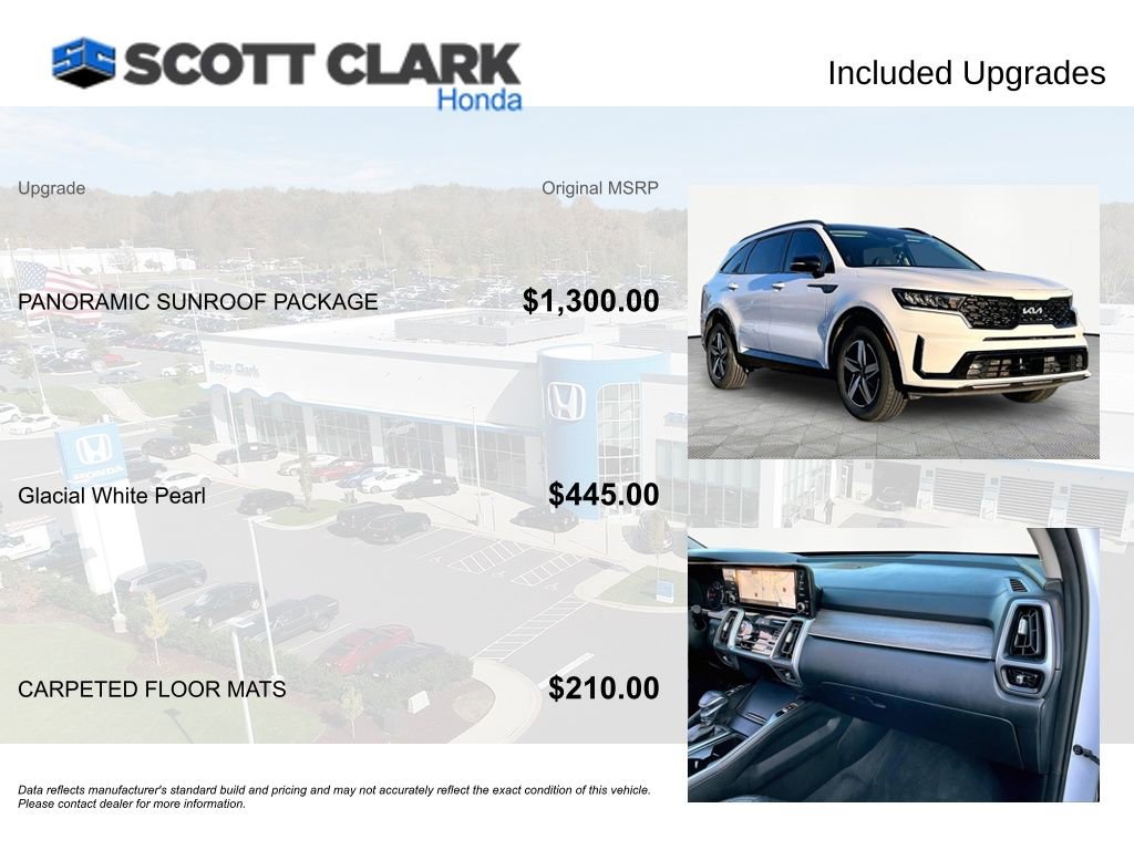 Used 2022 Kia Sorento EX w/ Panoramic Sunroof Package image 8