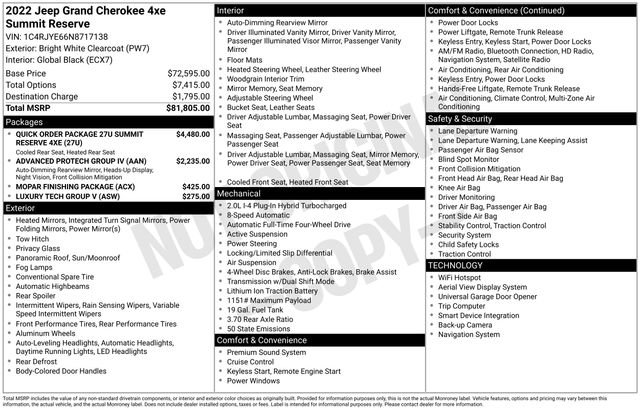 Certified 2022 Jeep Grand Cherokee Summit image 36