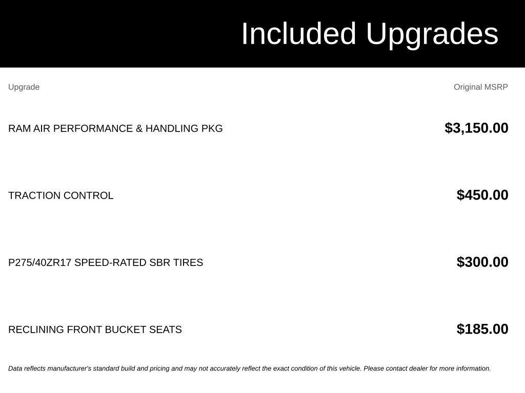 Used 2000 Pontiac Firebird Trans Am RWD image 5