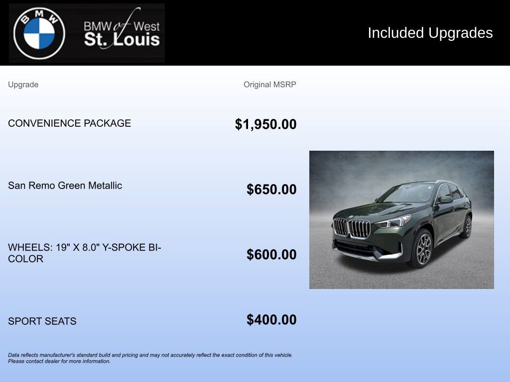 Used 2025 BMW X1 xDrive28i w/ Convenience Package AWD/4WD image 20