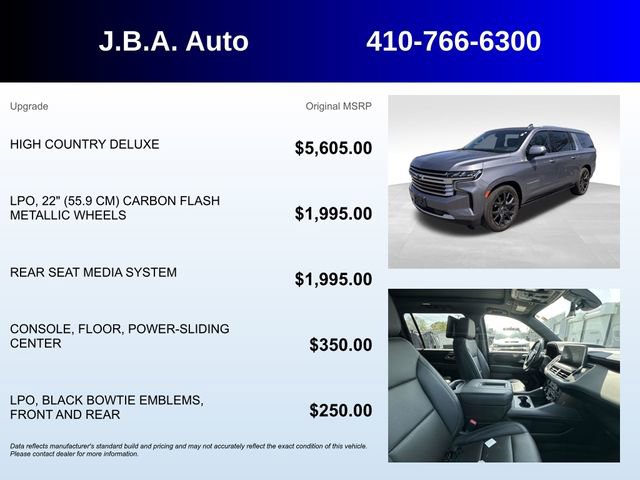 Used 2021 Chevrolet Suburban High Country image 5