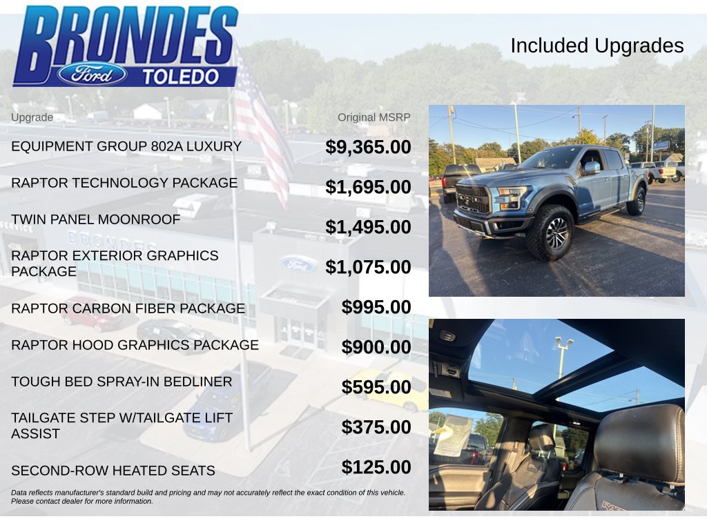 Used 2019 Ford F150 Raptor w/ Equipment Group 802A Luxury AWD/4WD image 6