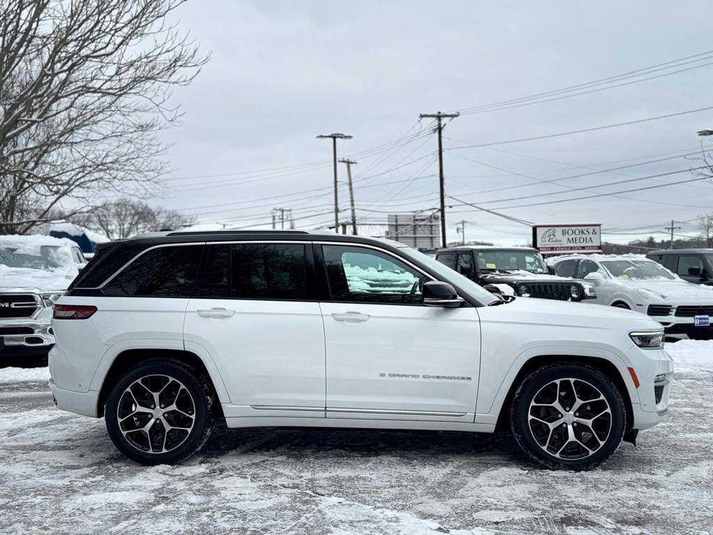 Used 2022 Jeep Grand Cherokee Summit image 6