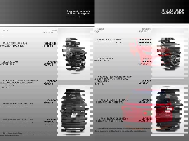 Used 2025 Toyota Grand Highlander AWD Hybrid image 5