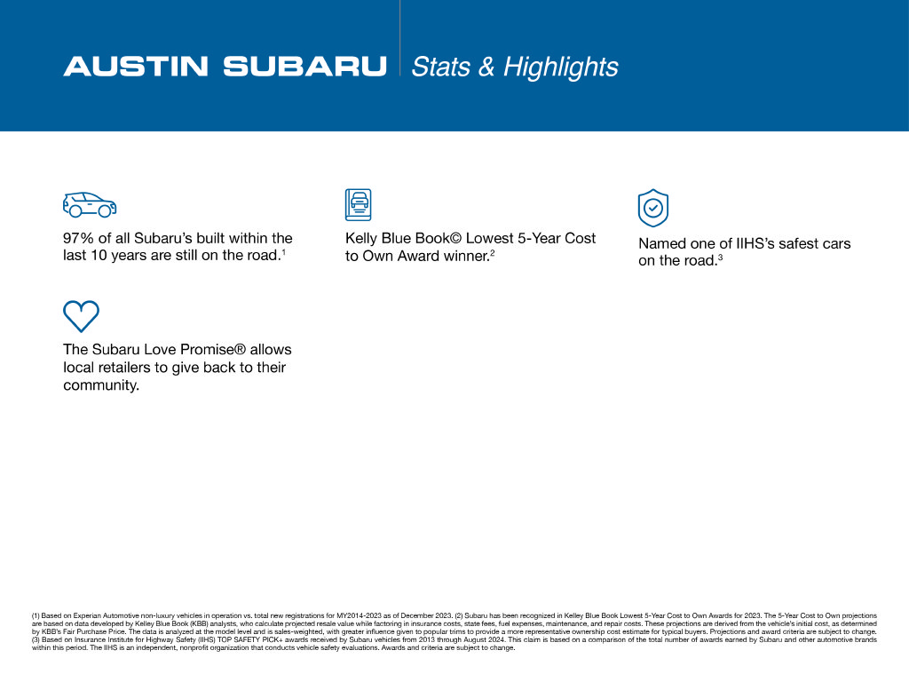 Used 2026 Subaru Crosstrek 2.5i AWD/4WD image 2