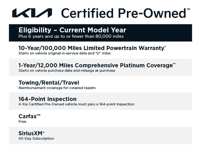 Certified 2024 Kia Carnival EX FWD image 5