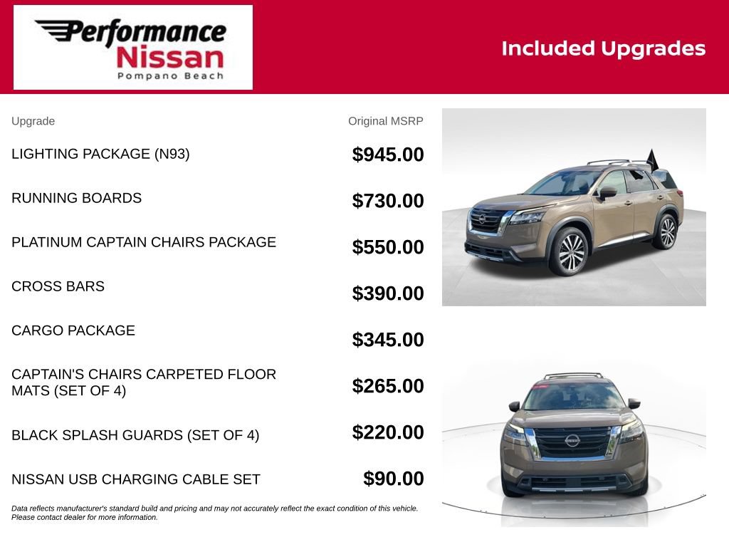 Certified 2023 Nissan Pathfinder Platinum w/ Lighting Package (N93) FWD image 8