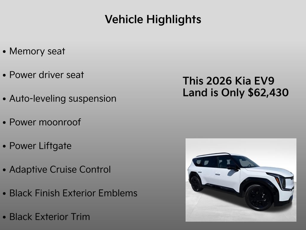 New 2026 Kia EV9 Land w/ Nightfall Edition Package AWD/4WD image 35