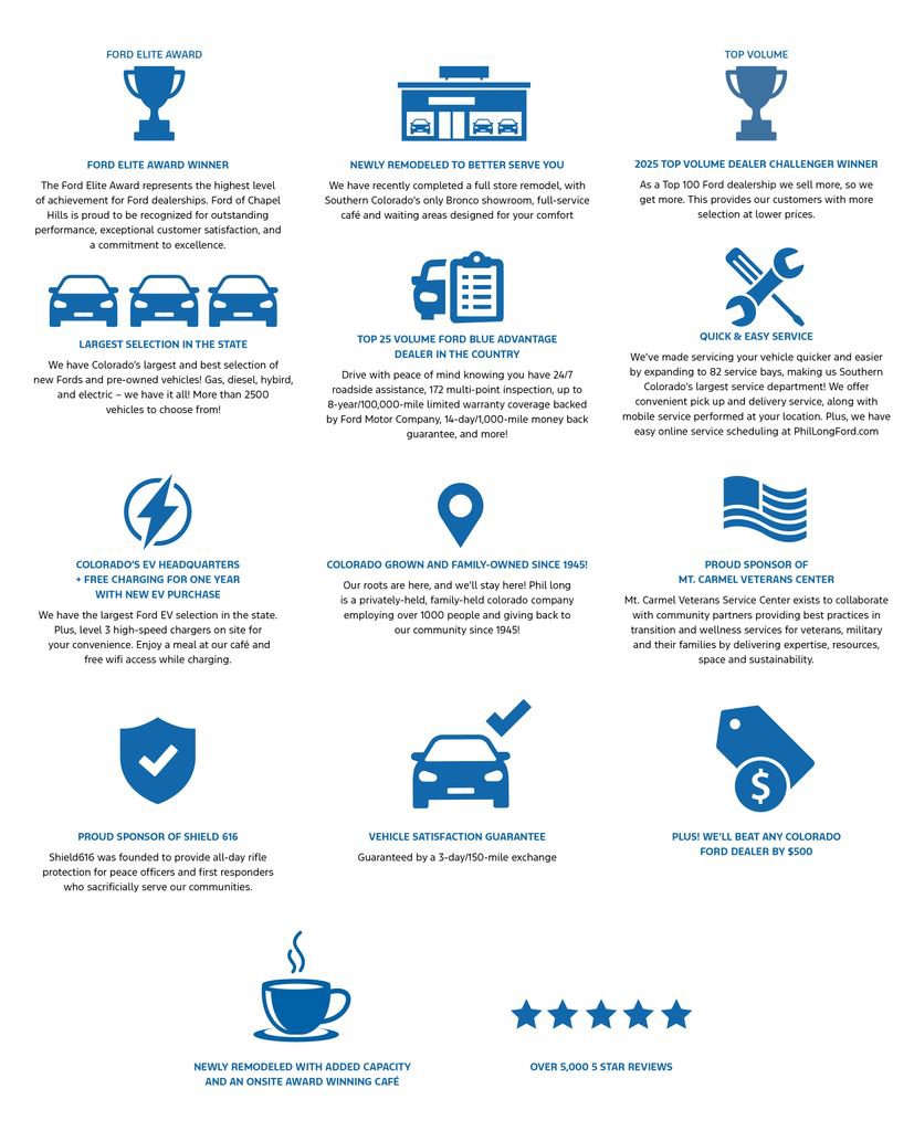 Used 2025 RAM 2500 Limited AWD/4WD image 40